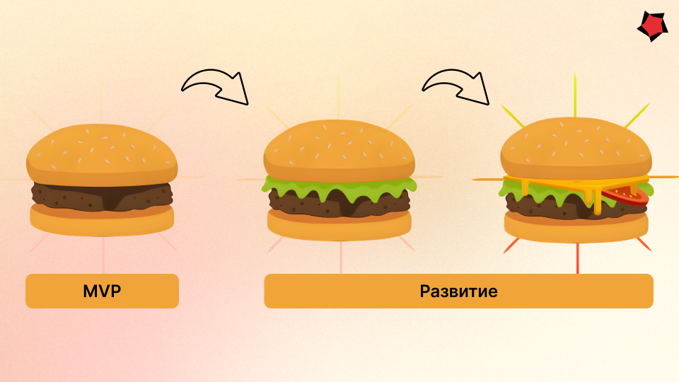 Банер страницы блога